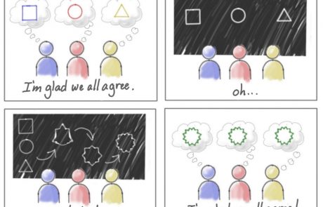 “Do You Do UX Research?”: Articulating User Experience Research and Its Value to Clients